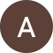 Reviews A K