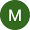 Reviews Максим Климов