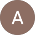 Reviews Artem Chichkin